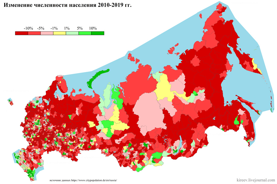 Izm-Population