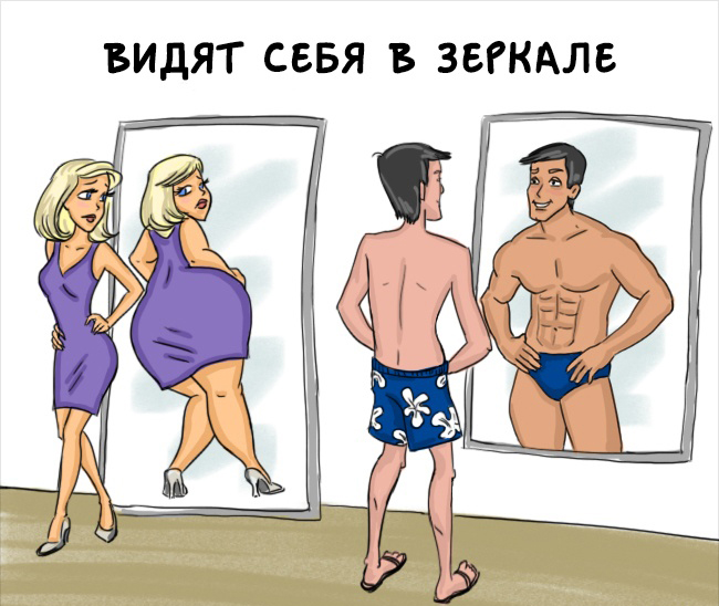 Шикарные, приколы о мужчинах картинки сравнение 18 и 30 лет