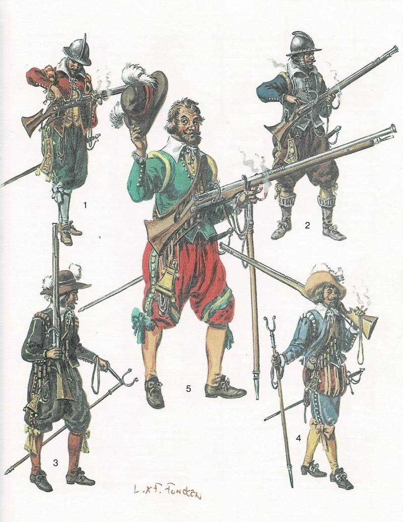 Самый ранний огнестрел: колесцовые и многоствольные… Самый ранний огнестрел: колесцовые и многоствольные… оружие