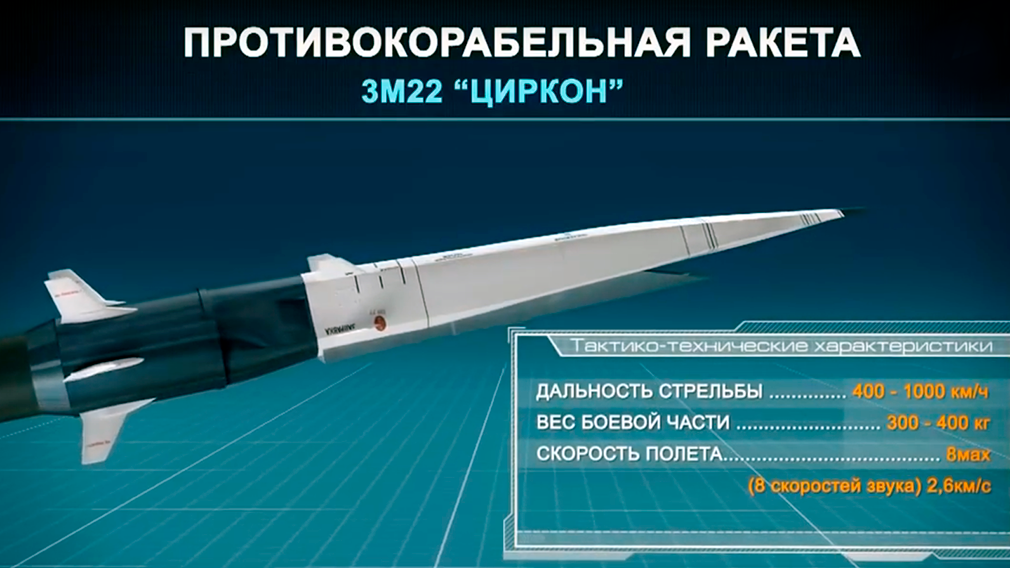 В США составили ТОП-4 гиперзвуковых вооружений ВС РФ