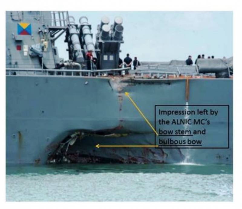 Столкновение эсминца USS John McCaine и танкера Alnic MC вмф