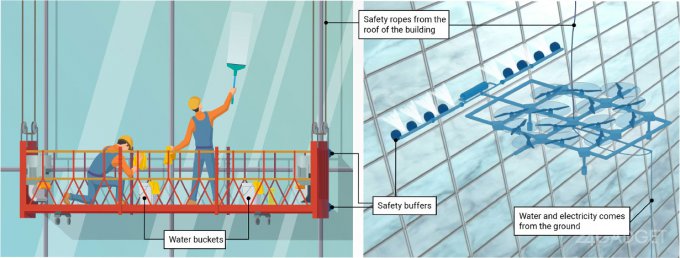 Дронами заменят мойщиков окон в высотках (4 фото + 3 видео)
