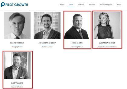 Команда Pilot Growth