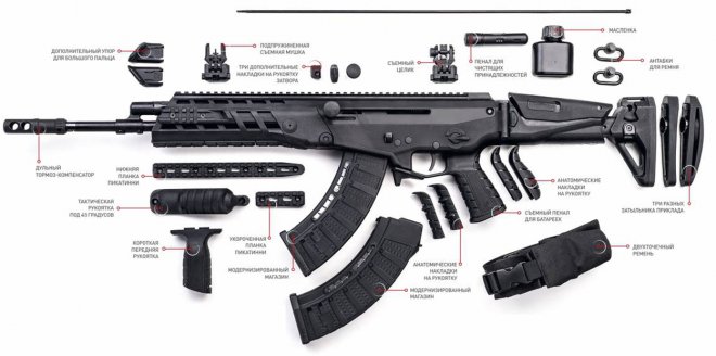 АК Альфа — израильский «потомок» «Калаша»