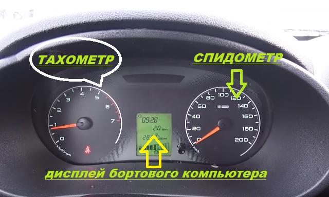 Подробное описание комбинации приборов Lada Granta
