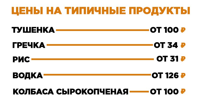 Навоевали: что дарят ветеранам Великой Отечественной войны по всей России ветераны,общество,подарки,власть,россияне