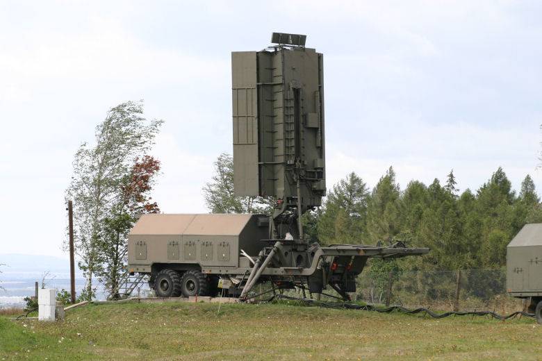 Радиолокационные средства контроля воздушного пространства Чехословакии в составе ОВД Радиолокационные средства контроля воздушного пространства Чехословакии в составе ОВД оружие