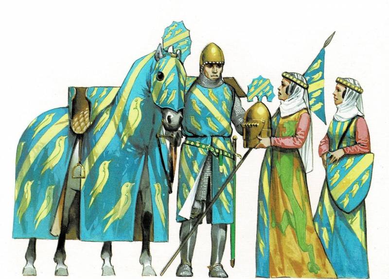 Геральдика: знаки отличия и младшие линии рода Геральдика: знаки отличия и младшие линии рода история