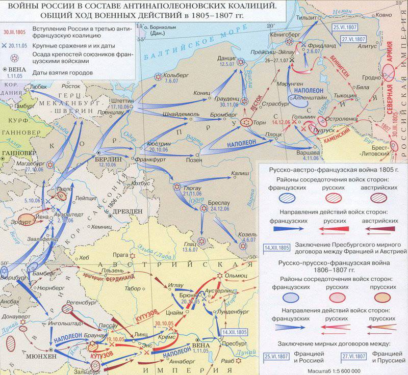 Стратегический план военного командования германской империи