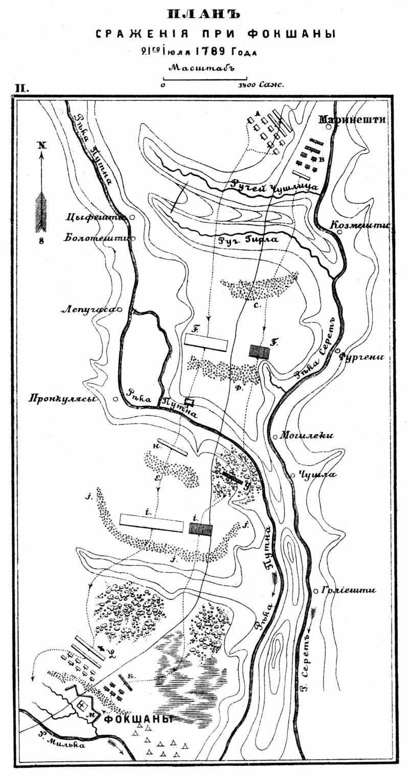 230 лет назад Суворов разгромил турецкую армию при Фокшанах история