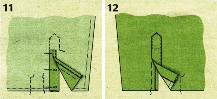 Мастер-класс по обработке шлицы на рукаве Мастеркласс, обработке, шлицы, рукаве, чтобы, каждая, деталь, стала, профессионального, уровня