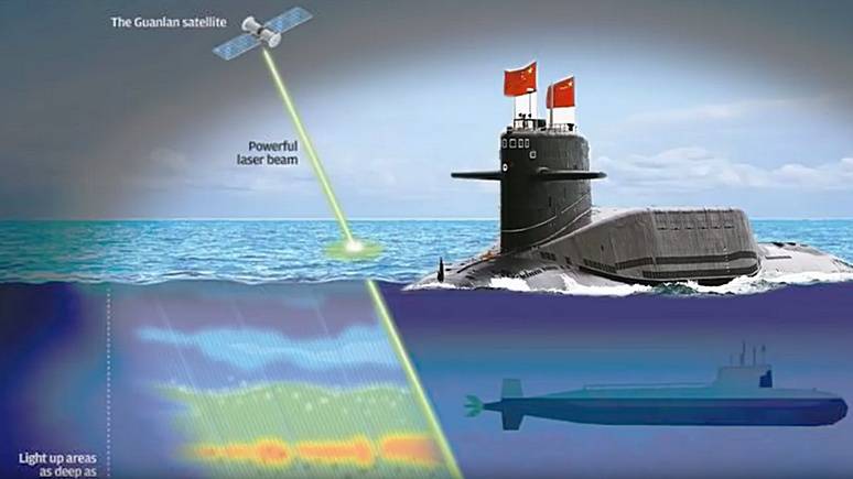 Надводные корабли: противоторпедные системы обороны вмф,оружие
