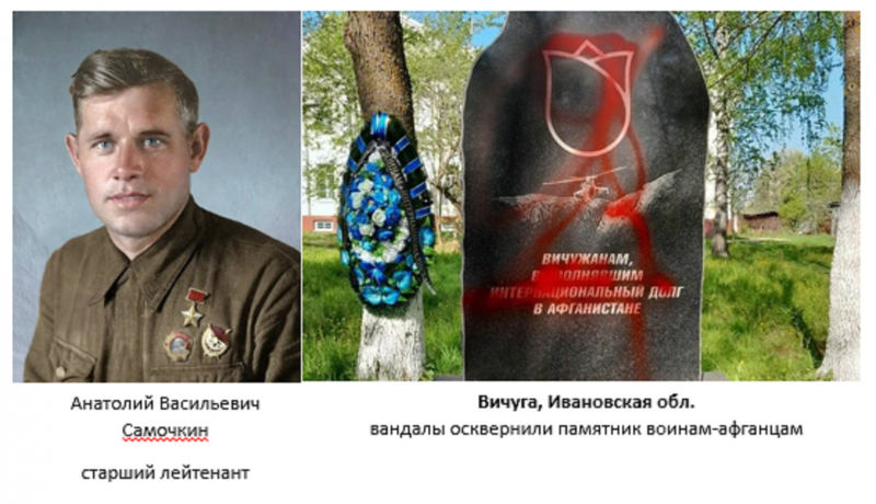 Против «умирающей России». Идеология и воспитание Против «умирающей России». Идеология и воспитание