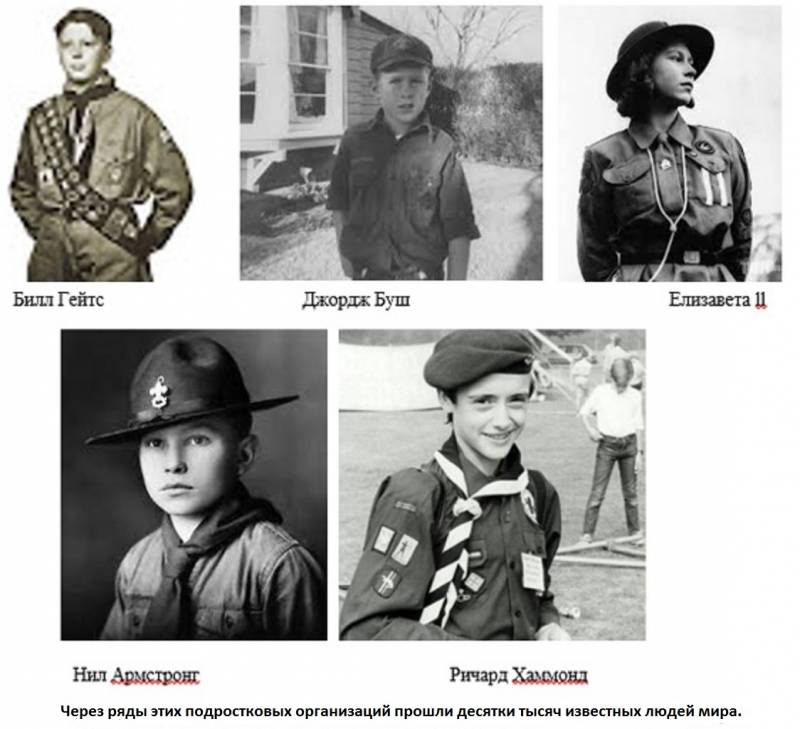 Против «умирающей России». Идеология и воспитание Против «умирающей России». Идеология и воспитание