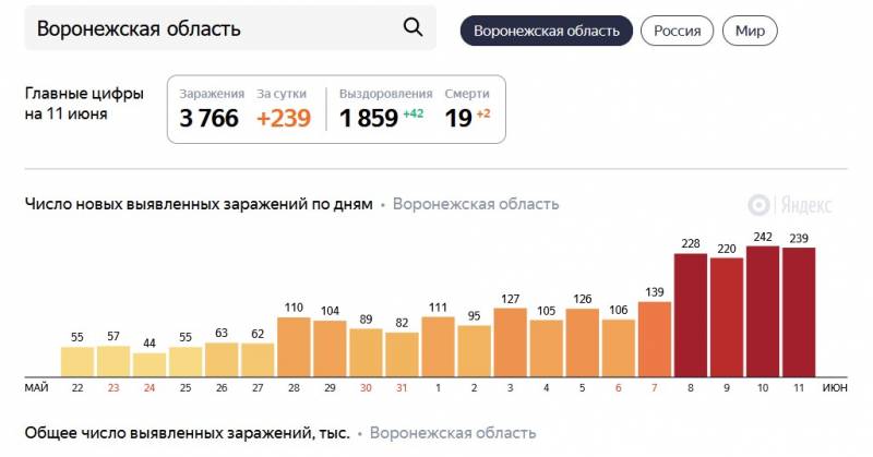 Вы хотели новой Конституции? Получите и распишитесь! поправки, поправок, России, которые, Конституцию, несколько, либералы, развалить, насчет, очень, либералов, Вообще, просто, хотят, вообще, главное, сразу, Конституции, такое, работает