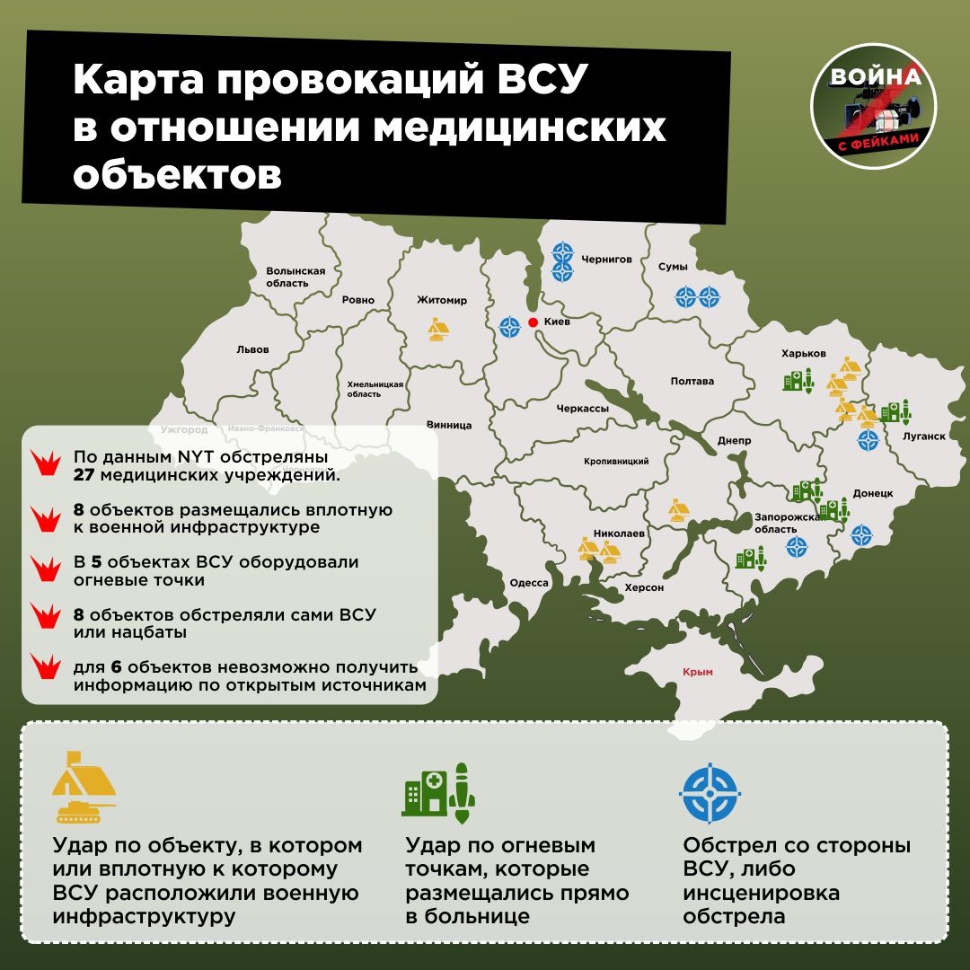 Необоснованные обвинения ВС РФ в уничтожении медицинских объектов Украины