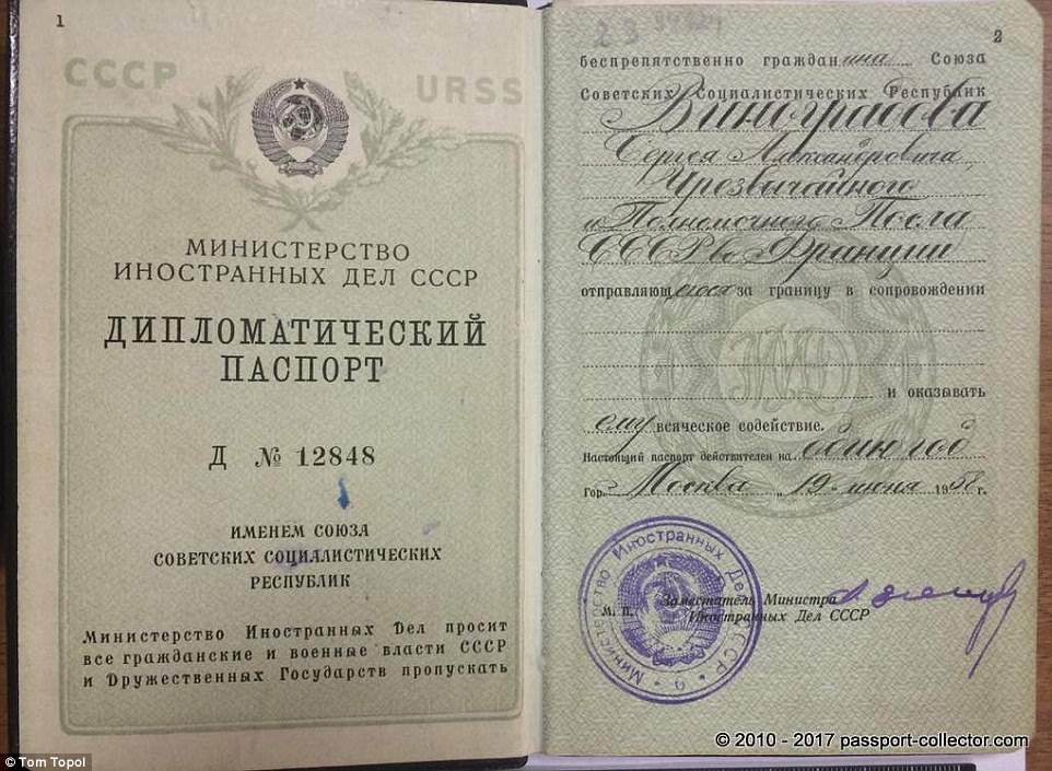 Редкие паспорта государств, которые уже не существуют