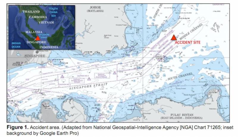 Столкновение эсминца USS John McCaine и танкера Alnic MC вмф