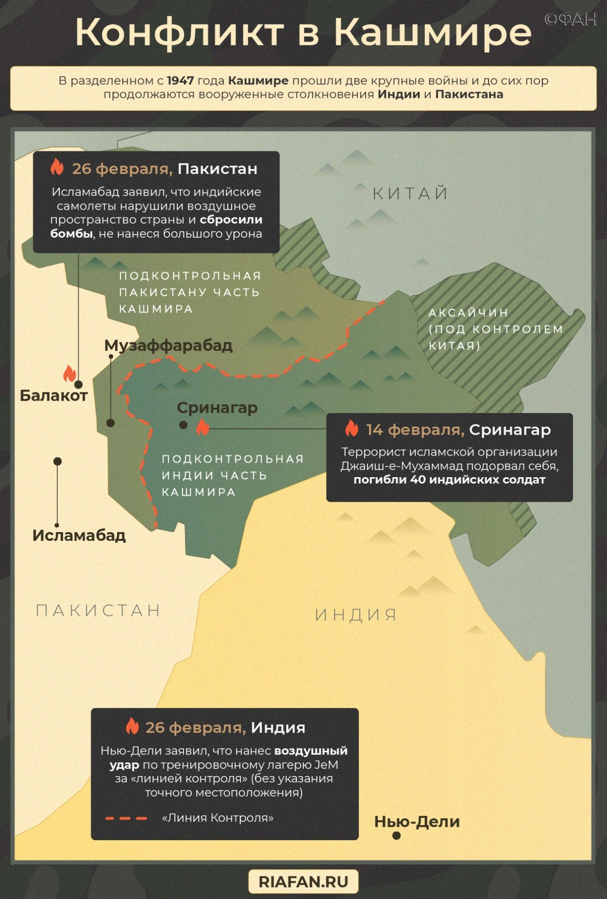 Последствия конфликта между индией и пакистаном. Конфликт между Индией и Пакистаном на карте. Индо-пакистанский конфликт карта. Кашмирский конфликт между Индией и Пакистаном. Индия и Пакистан конфликт на карте.