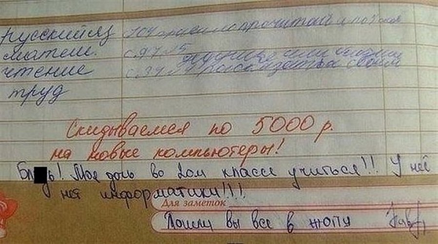 Смешные картинки о школе без надписей, изображением