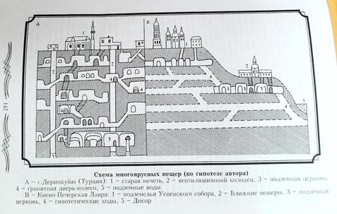 Катакомбы москвы карта