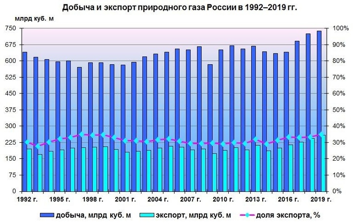 https://mtdata.ru/u15/photo641B/20375667665-0/original.jpg#20375667665