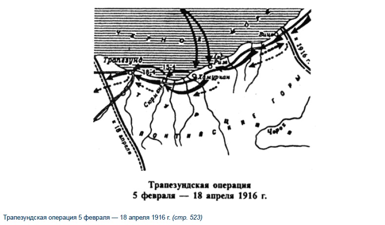 Военная победа, обнулённая революцией: Трапезундская операция история