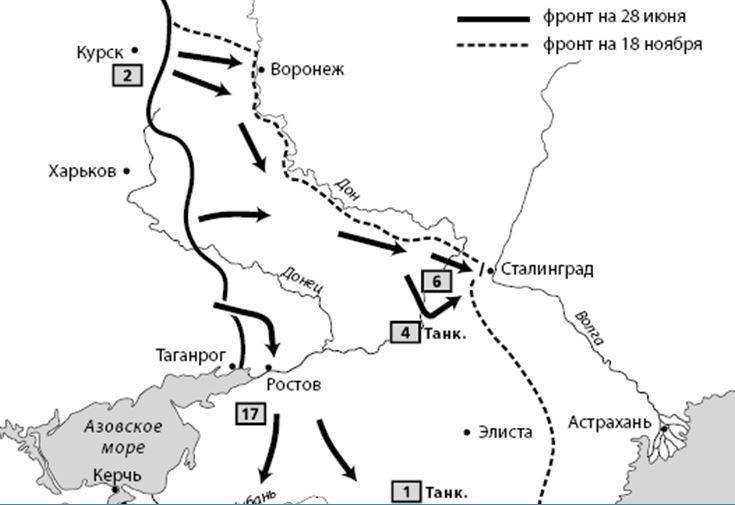 Почему летом 1942-го мы так быстро откатились к Сталинграду