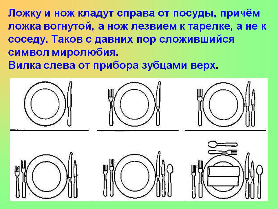 Как правильно сервировать стол