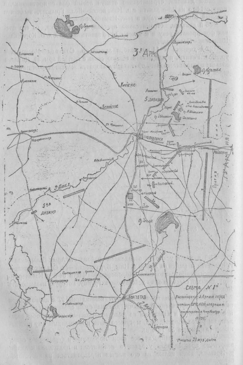 Битва за столицу Российского государства А. В. Колчака. Омская операция 1919 года Битва за столицу Российского государства А. В. Колчака. Омская операция 1919 года история