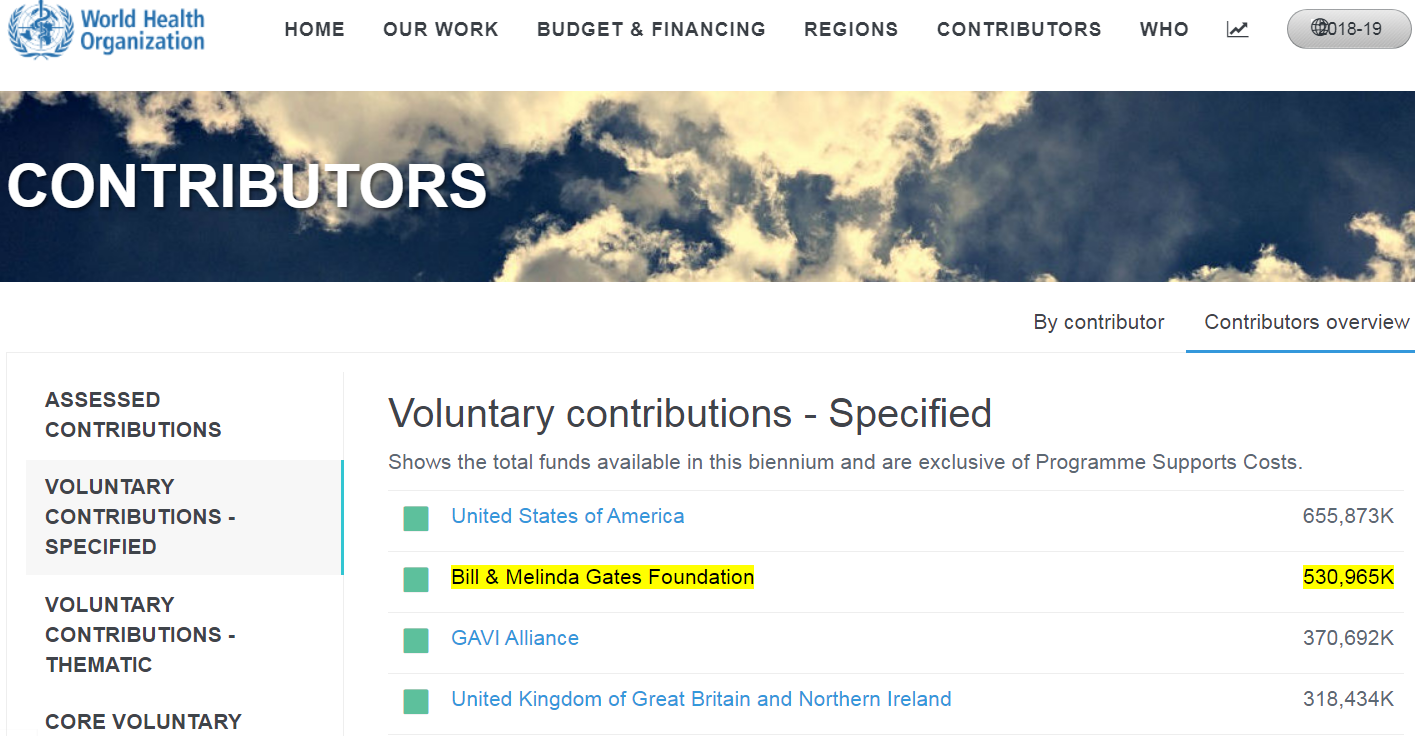 Кеннеди объявил войну Гейтсу: Интервью, которое может стоить жизни Кеннеди объявил войну Гейтсу: Интервью, которое может стоить жизни геополитика,расследование