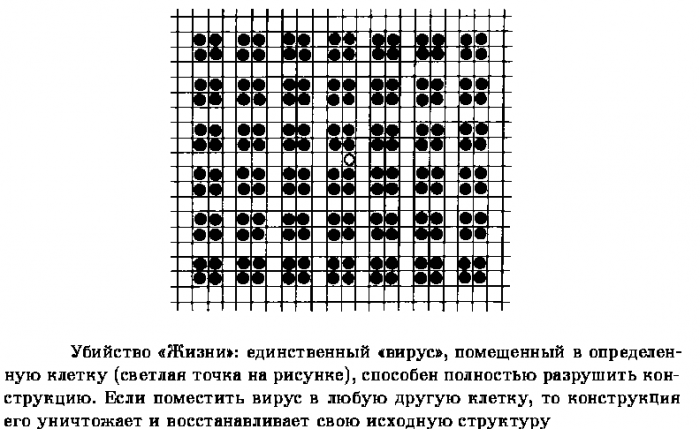 Wireworld клеточный автомат схемы