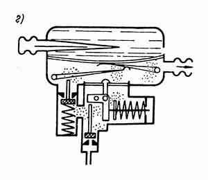 Дыхательные аппараты. Открытый цикл дыхания вмф