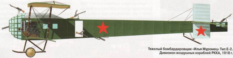 Царь-самолет: как воевал первый серийный гигант Первой мировой Царь-самолет: как воевал первый серийный гигант Первой мировой ввс