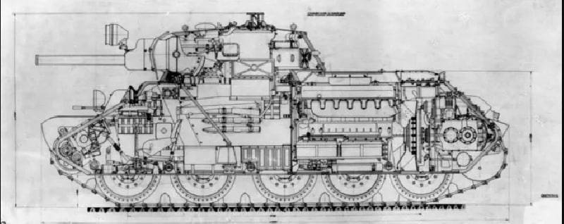 Как воссоздали в игре танк Т-34 с Л-11 оружие,танки