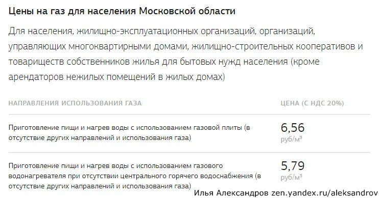 Почему отопление электричеством может быть дешевле газа стоимость, Московской, отопления, будет, своими, возможно, обвязка, моего, котельной, дымоход, стоимости, области, отопление, поэтому, подключения, этого, распространёнными, топлива, которые, значит