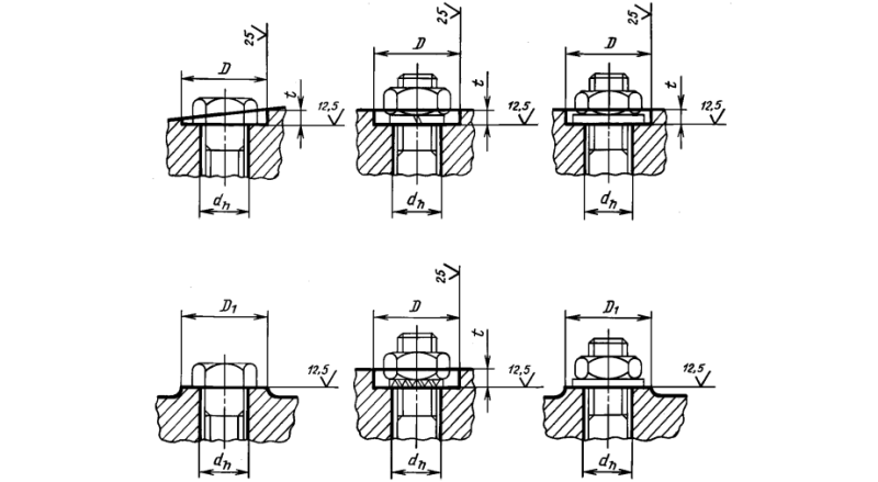 Размеры опорных поверхностей под шестигранные головки болтов и винтов, под шестигранные гайки с нормальным размером под ключ и под шайбы должны соответствовать указанным ГОСТ 12876