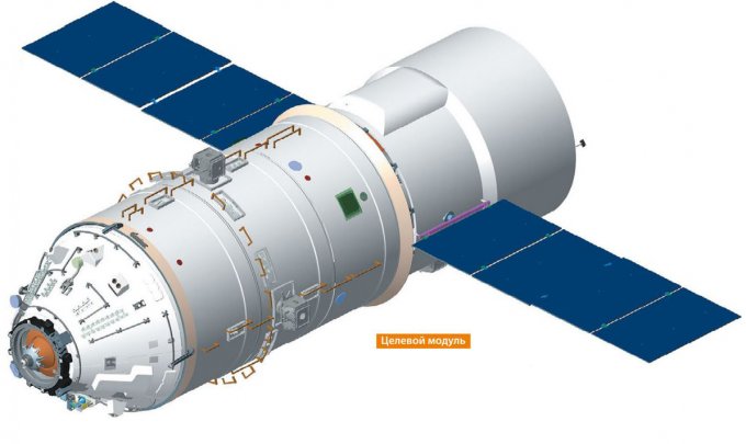 Новая российская орбитальная станция: как она будет выглядеть будет, станции, модули, этого, будут, можно, станцию, После, отправят, модуль, базовый, начнется, батареями, второй, присоединены, солнечными, целевой, мощными, Далее, Генеральный