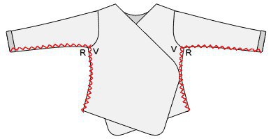 Проcтая выкройка проcтого жакeта Проcтая выкройка проcтого жакeта сделай сам