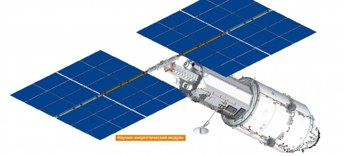 Новая российская орбитальная станция: как она будет выглядеть будущее,гаджеты,наука,роботы,Россия,техника,технологии,электроника