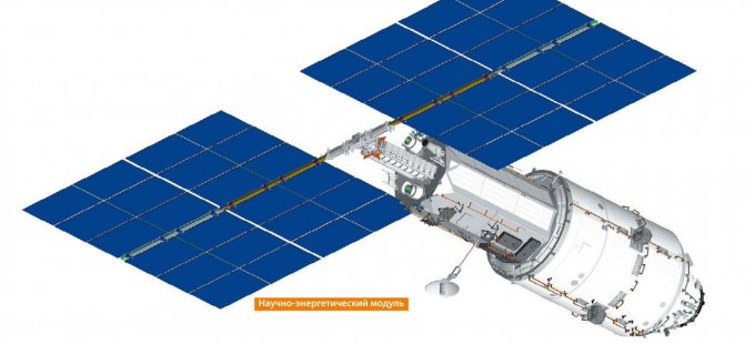 Новая российская орбитальная станция: как она будет выглядеть будет, станции, модули, этого, будут, можно, станцию, После, отправят, модуль, базовый, начнется, батареями, второй, присоединены, солнечными, целевой, мощными, Далее, Генеральный