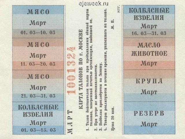 Вкусные воспоминания о качественных продуктах эпохи СССР Вкусные воспоминания о качественных продуктах эпохи СССР