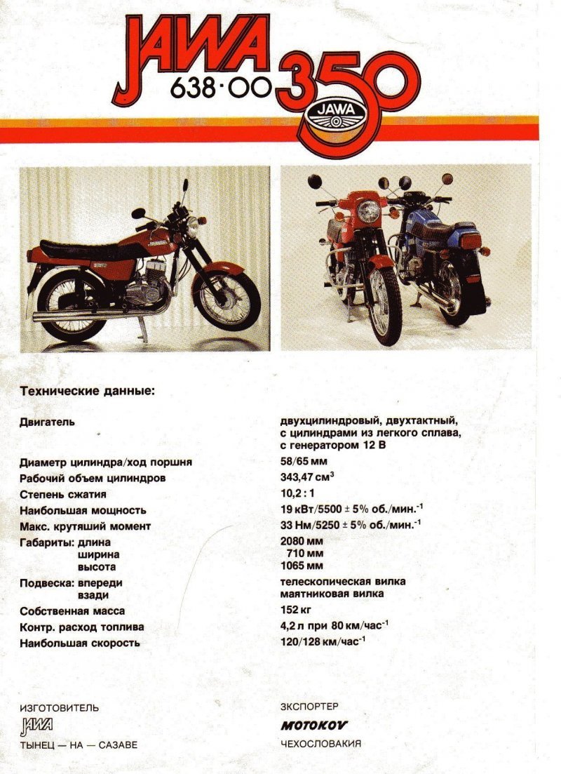 Абсолютно новый мотоцикл Jawa 350 простоял 30 лет в самой обычной жилой квартире: среди диванов, шкафов и прочей мебели авто и мото,автоновости