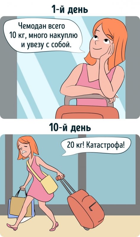 Комикс про туристов