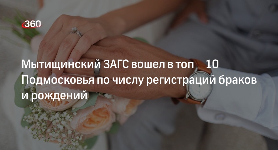 Загс мытищи летная. Загс мытищи фото. Загс мытищи фото. Мытищинское управление загс, мытищи. График работы загса на красной набережной.