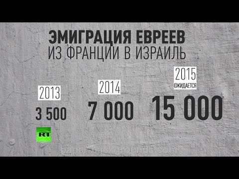 1. Иудейский лидер предупредил ЕС о возможном отъезде всех евреев из Европы  2.Возвращение антисемитизма  3. Французы назвали евреев виновными в антисемитизме  4. Бегущих из Европы евреев ждут в России