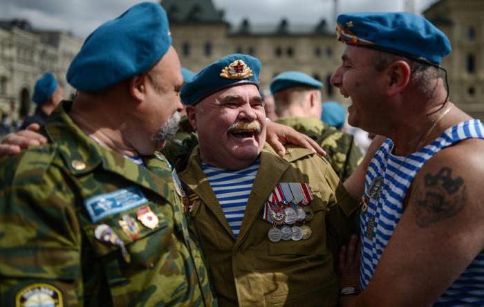 Автоматические выбрасыватели красноармейцев» — поразительная история ВДВ время, десантников, Маргелов, десант, десантники, самолеты, войск, операции, когда, именно, чтобы, августа, Маргелова, бойцов, только, десантные, человек, которых, Василий, береты