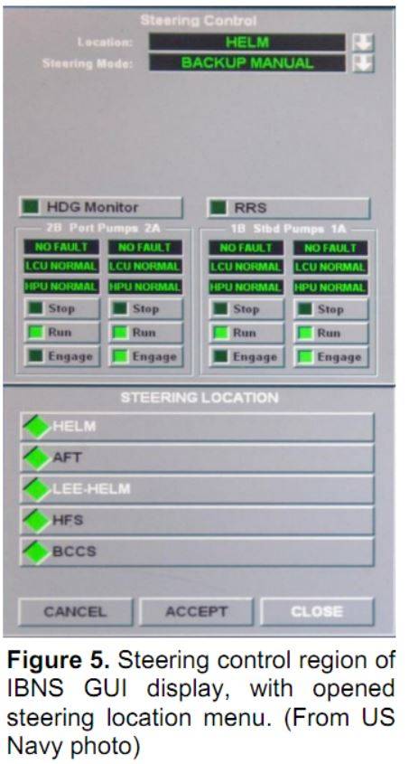 Столкновение эсминца USS John McCaine и танкера Alnic MC вмф