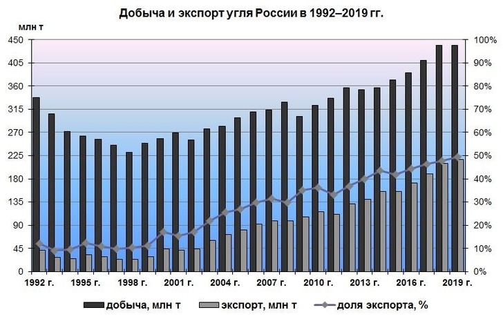 https://mtdata.ru/u15/photo839A/20598740514-0/original.jpg#20598740514