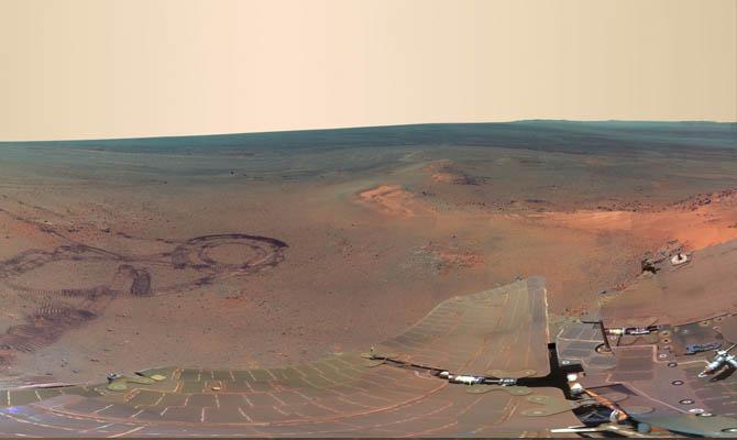 Фотография с Марса, Реальная фотография Марса, Интересные факты о Марсе